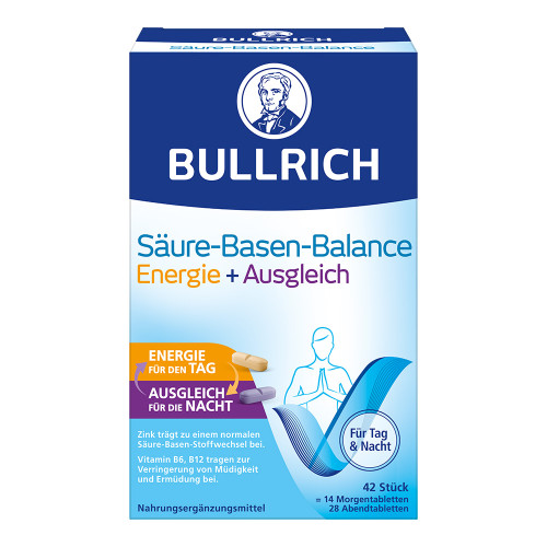 BULLRICH SBB Energie+Ausgleich &uuml;berzogene Tab.